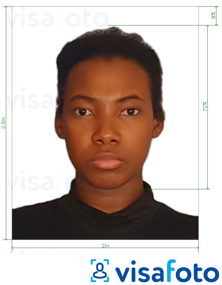 Contoh foto untuk E-pasport Kenya 2x2.5 inci dengan spesifikasi saiz yang tepat.