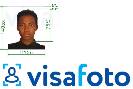 Contoh foto untuk Pasport Nigeria 120x140 piksel dengan spesifikasi saiz yang tepat.